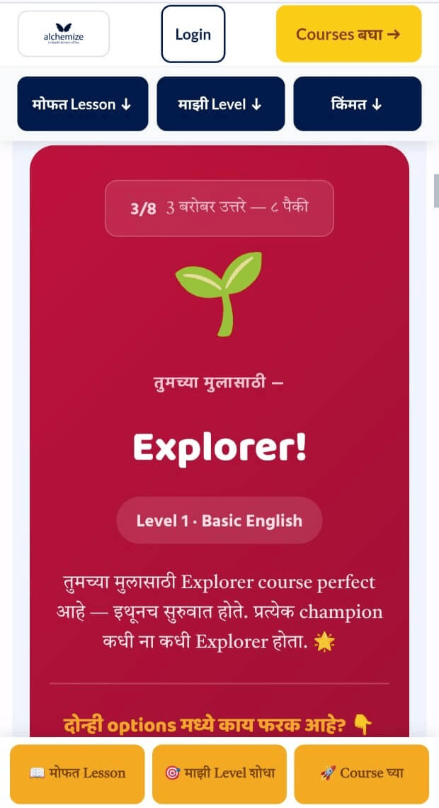 Placement result